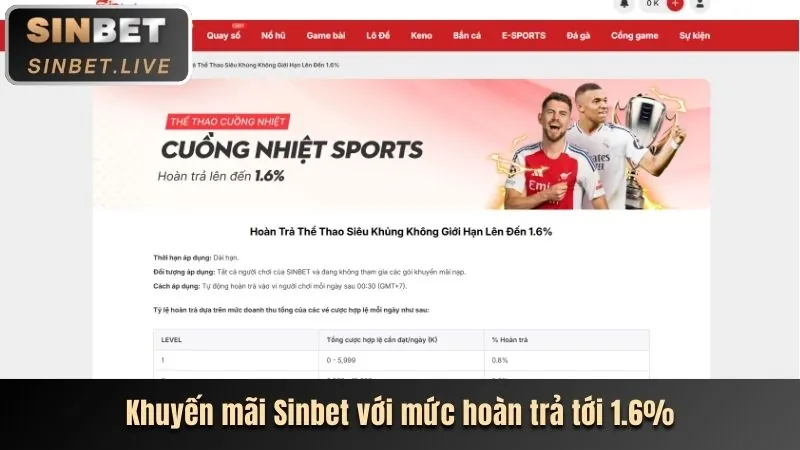 Phân tích toàn diện trang chủ 89BET2